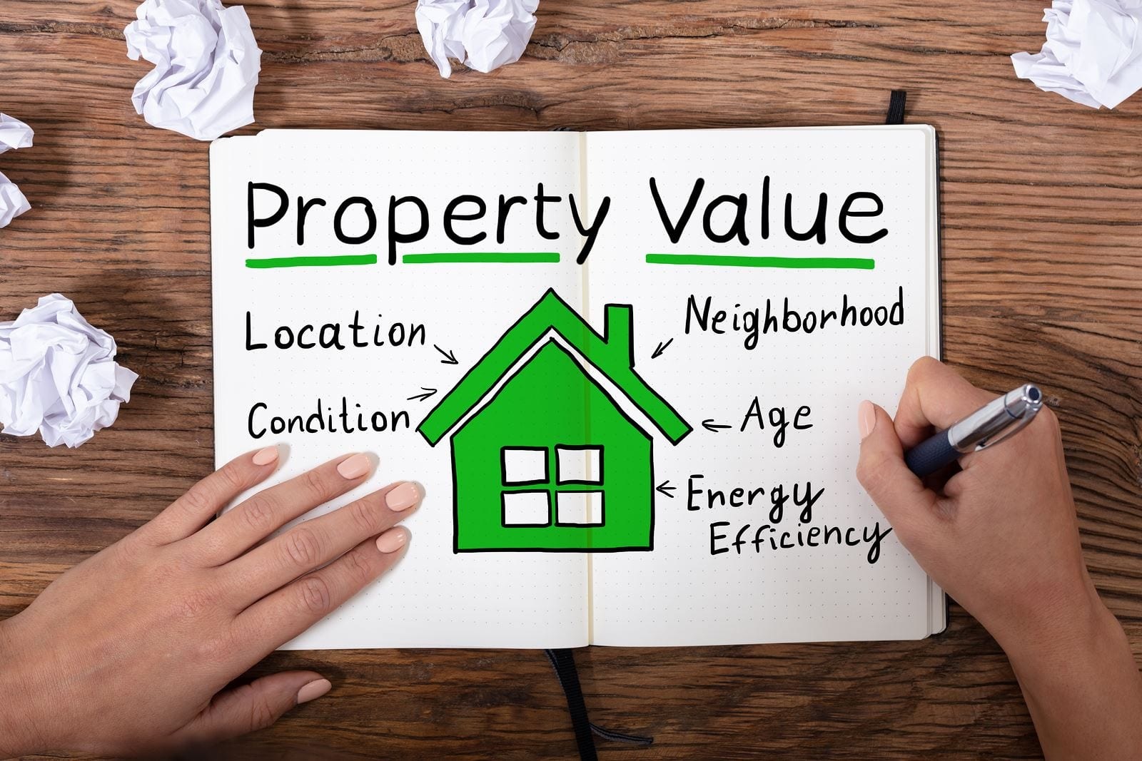 Top 5 Factors That Determine Your Home Appraisal Value